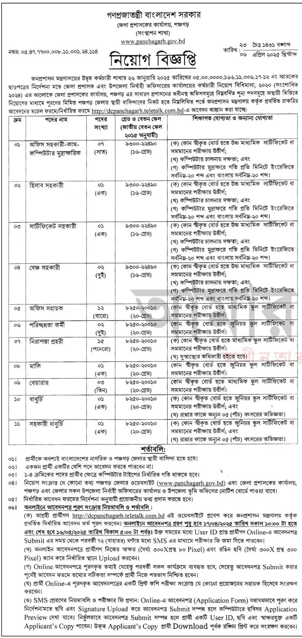 ডিসি অফিস চাকরির খবর ২০২৫