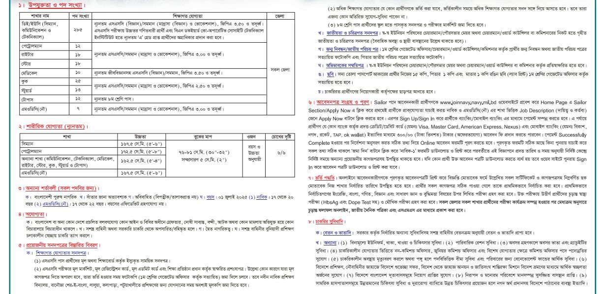 বাংলাদেশ নৌবাহিনী নিয়োগ ২০২৫ সার্কুলার