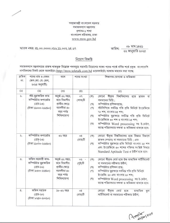 সমাজসেবা অধিদপ্তর নিয়োগ বিজ্ঞপ্তি ২০২৫