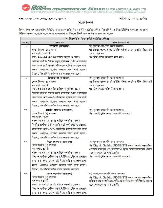 বিমান বাংলাদেশ এয়ারলাইন্স নিয়োগ বিজ্ঞপ্তি ২০২৫