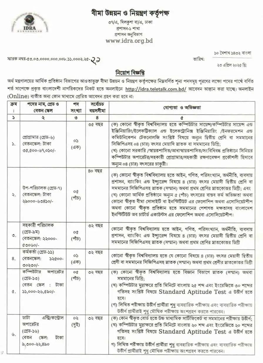 বীমা উন্নয়ন ও নিয়ন্ত্রণ কর্তৃপক্ষ নিয়োগ বিজ্ঞপ্তি ২০২৫