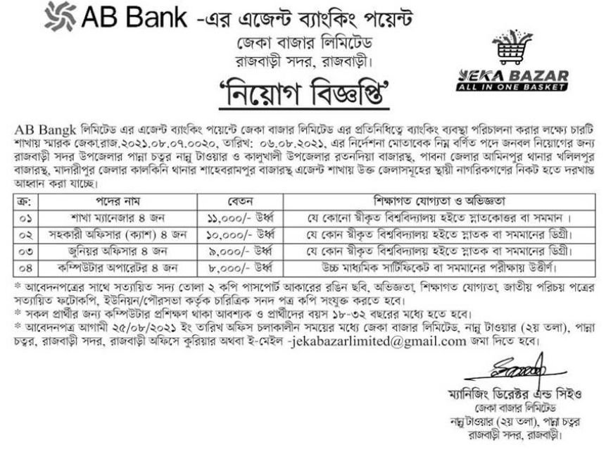 AB Bank PLC Job Circular 2025