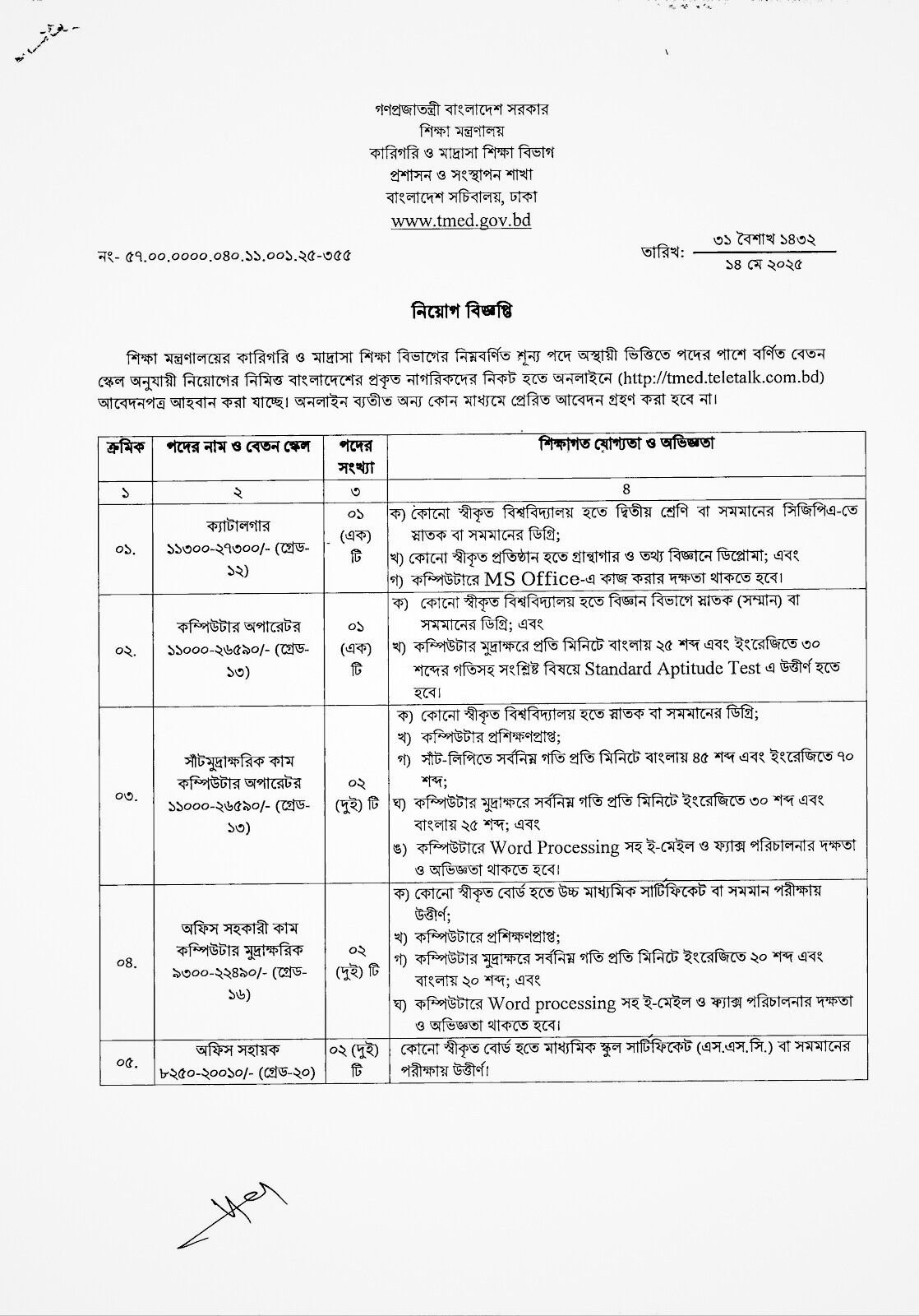 কারিগরি ও মাদ্রাসা শিক্ষা বিভাগ নিয়োগ বিজ্ঞপ্তি ২০২৫ (1)
