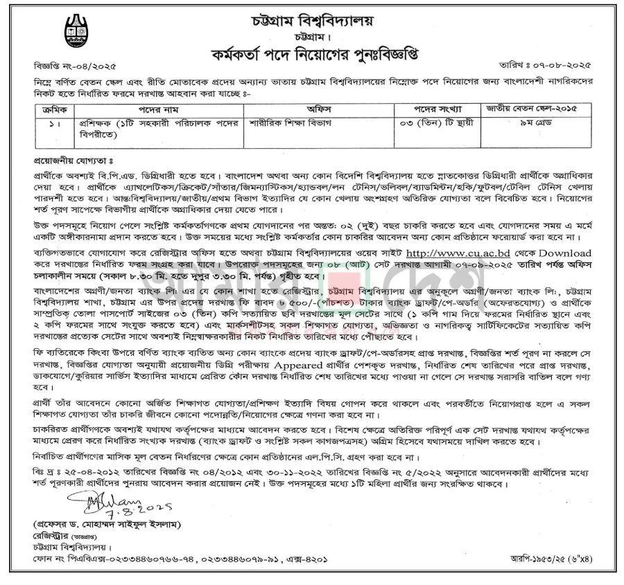 Chittagong University Job Circular 2025