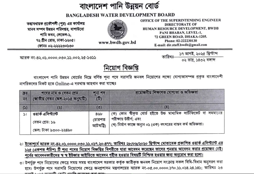 Bangladesh Water Development