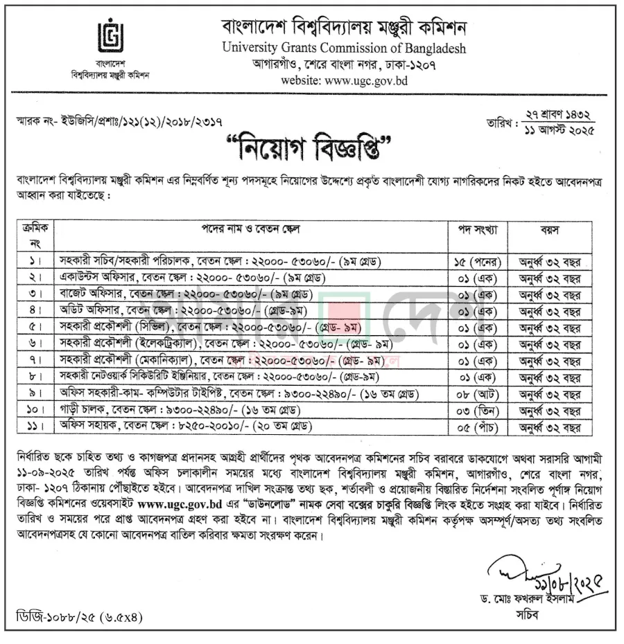 University Grants Commission of Bangladesh UGC Job Circular